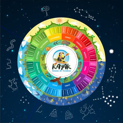 CALENDARIO INDIGENA 1 (1)